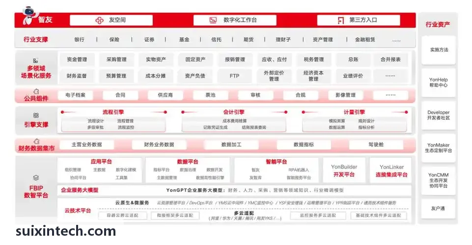 J9国际健康险直赔及风控知识图谱案例